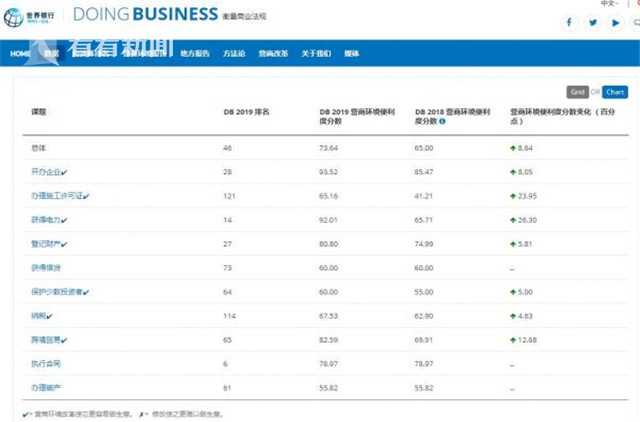 首页|尊龙人生就是博官网入口