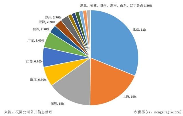 首页|尊龙人生就是博官网入口