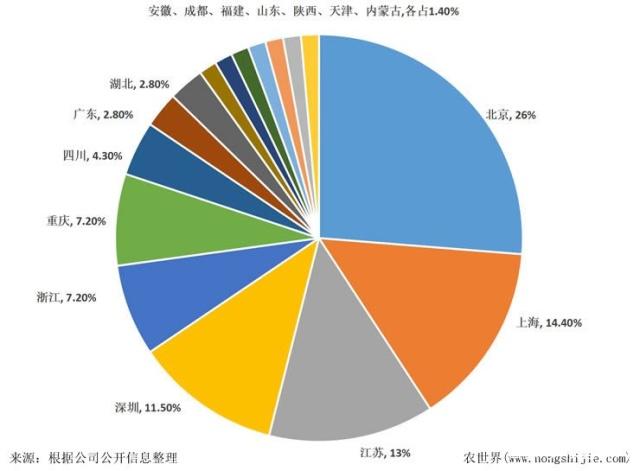 首页|尊龙人生就是博官网入口