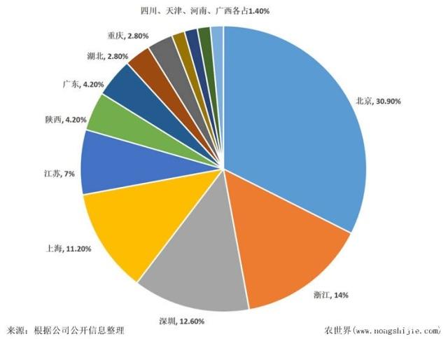 首页|尊龙人生就是博官网入口