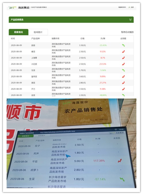 首页|尊龙人生就是博官网入口